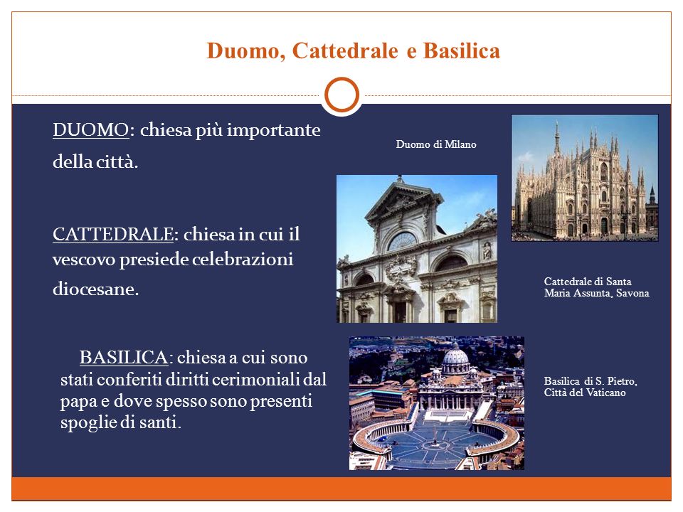 Duomo, Cattedrale e Basilica