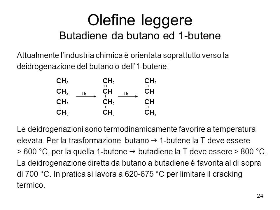 Olefine leggere Butadiene da butano ed 1-butene