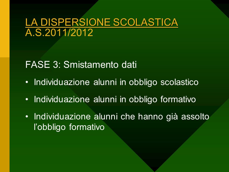 LA DISPERSIONE SCOLASTICA A.S.2011/2012