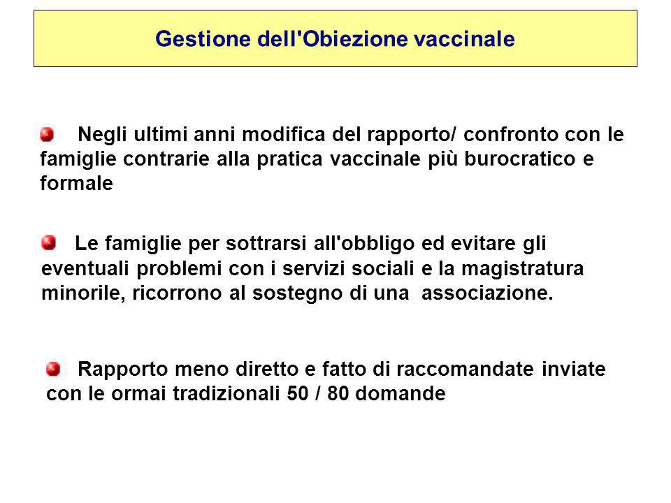 Gestione dell Obiezione vaccinale