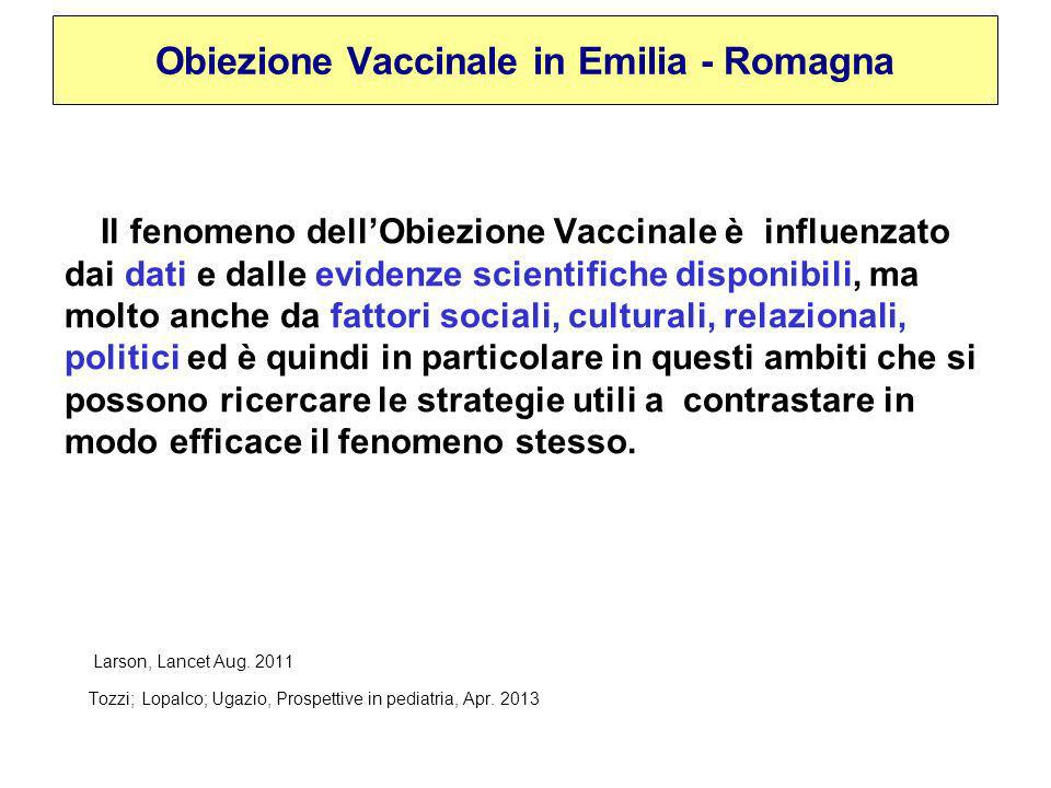 Obiezione Vaccinale in Emilia - Romagna