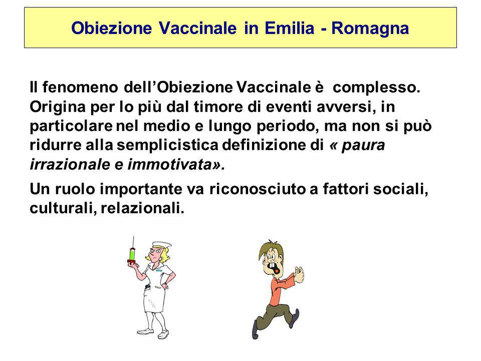 Obiezione Vaccinale in Emilia - Romagna