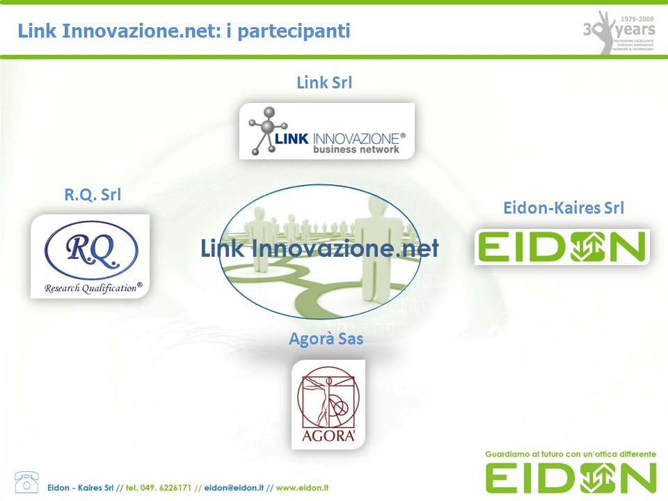 Link Innovazione.net Link Innovazione.net: i partecipanti Link Srl