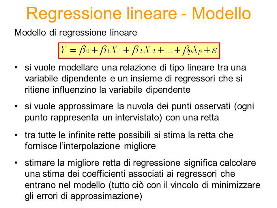 Regressione lineare - Modello