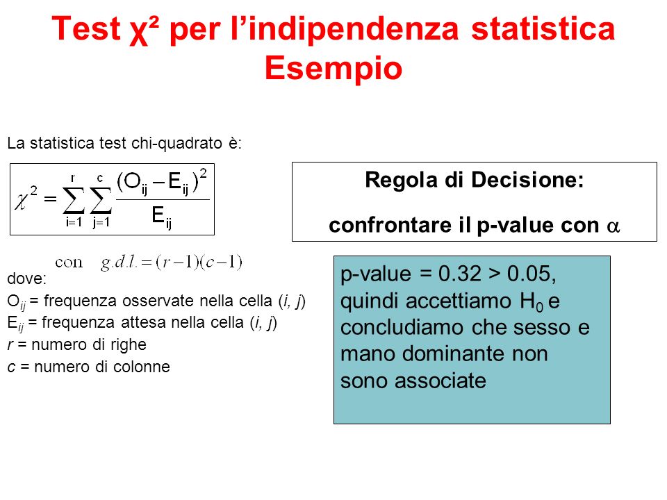 Test χ² per l’indipendenza statistica confrontare il p-value con 
