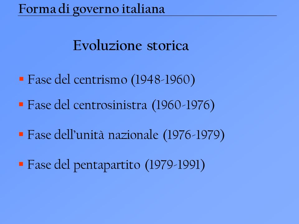 Evoluzione storica Forma di governo italiana