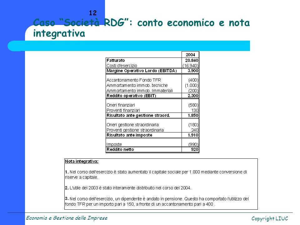 Caso Società RDG : conto economico e nota integrativa