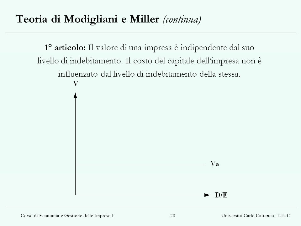 Teoria di Modigliani e Miller (continua)