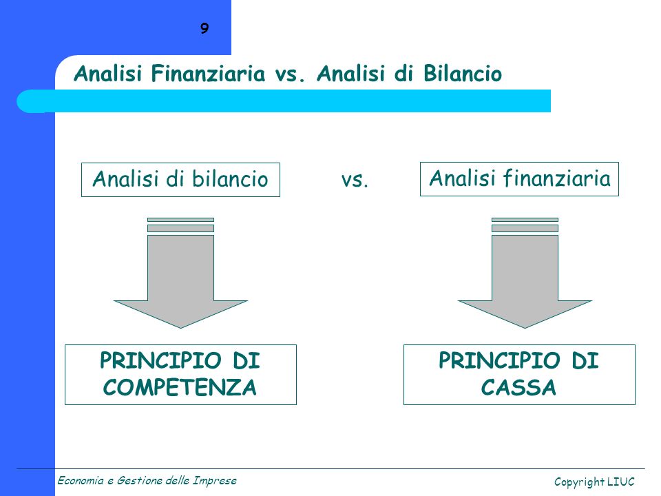 Analisi Finanziaria vs. Analisi di Bilancio