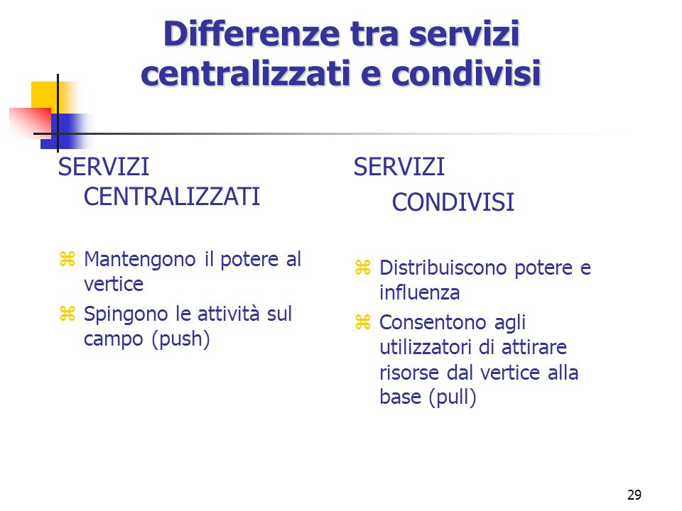 Differenze tra servizi centralizzati e condivisi