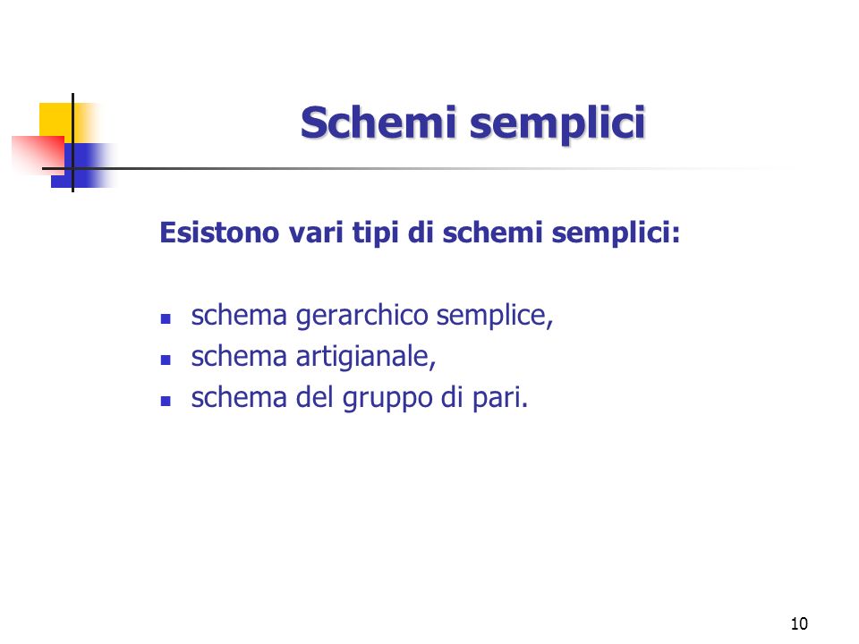 Schemi semplici Esistono vari tipi di schemi semplici: