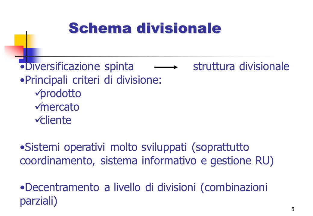 Schema divisionale Diversificazione spinta struttura divisionale