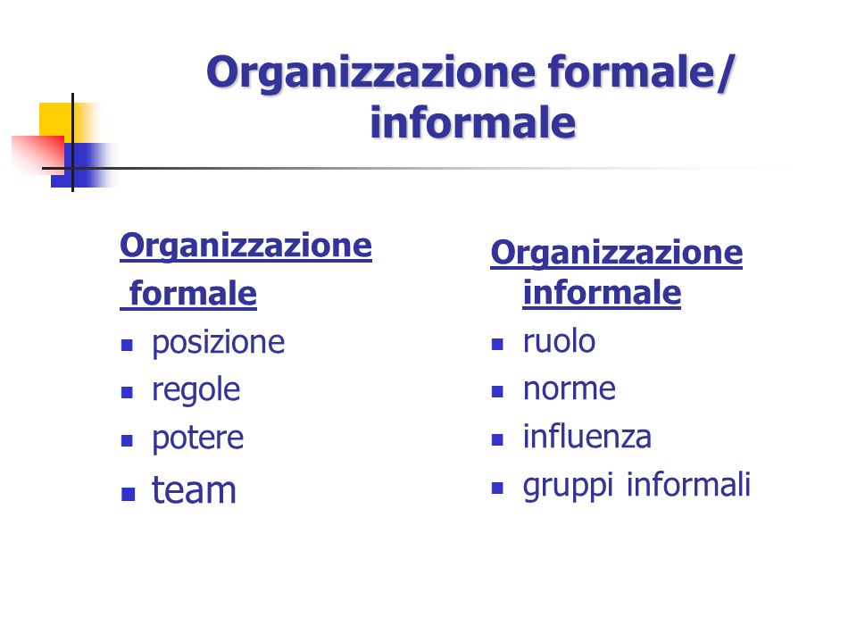 Organizzazione formale/ informale