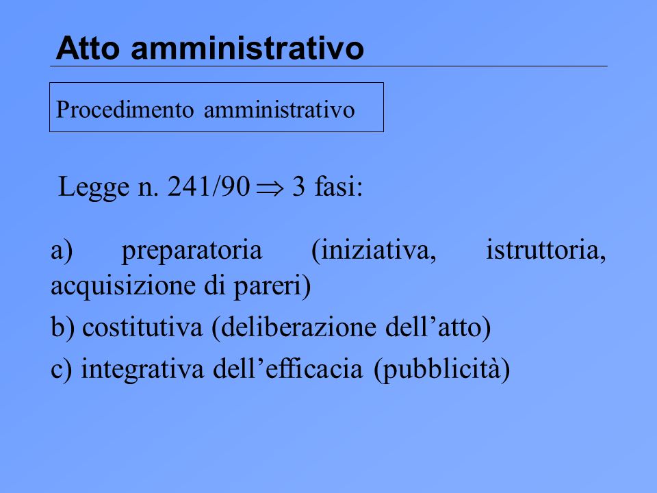 Atto amministrativo Legge n. 241/90  3 fasi: