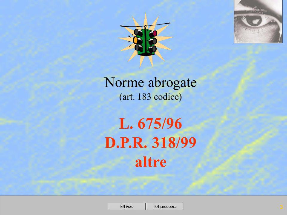 Norme abrogate (art. 183 codice) L. 675/96 D.P.R. 318/99 altre