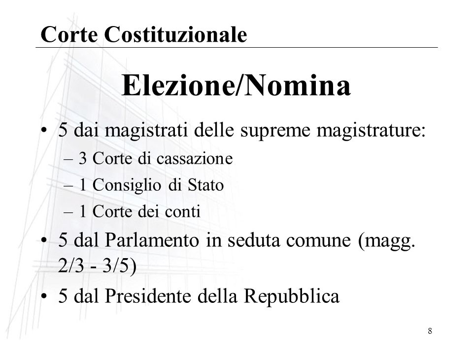 Elezione/Nomina Corte Costituzionale