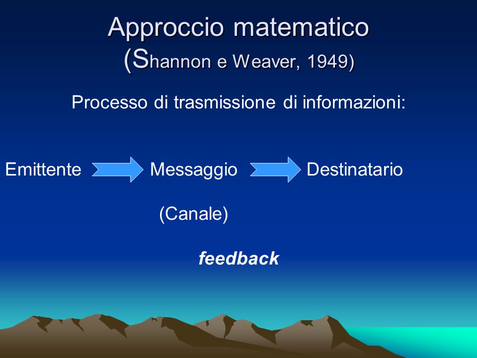 Approccio matematico (Shannon e Weaver, 1949)