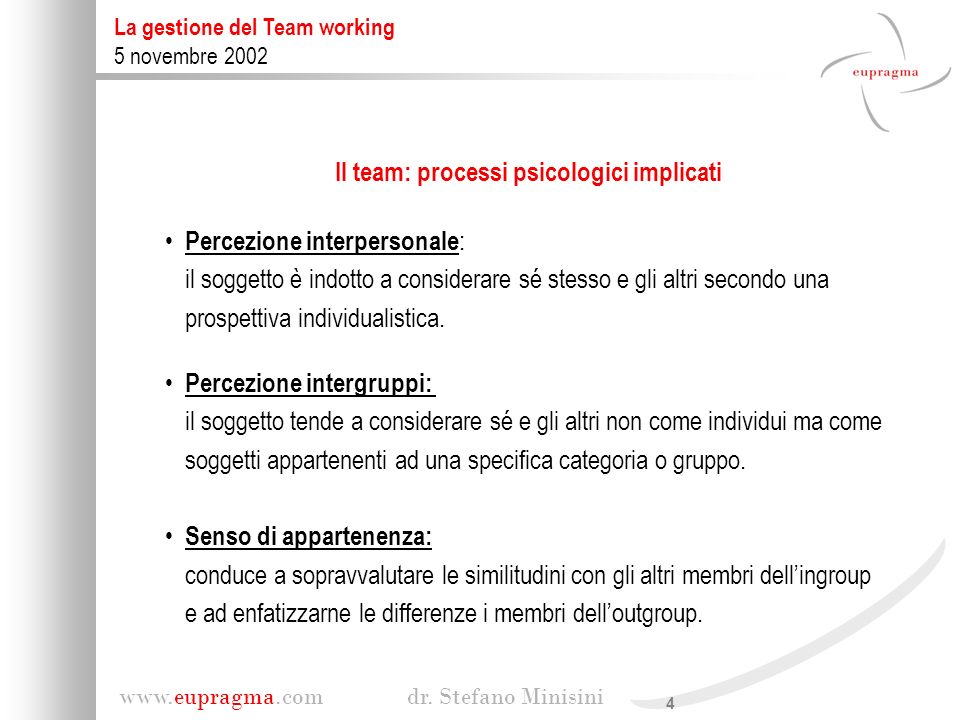 Il team: processi psicologici implicati