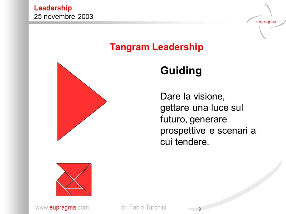 Guiding Tangram Leadership