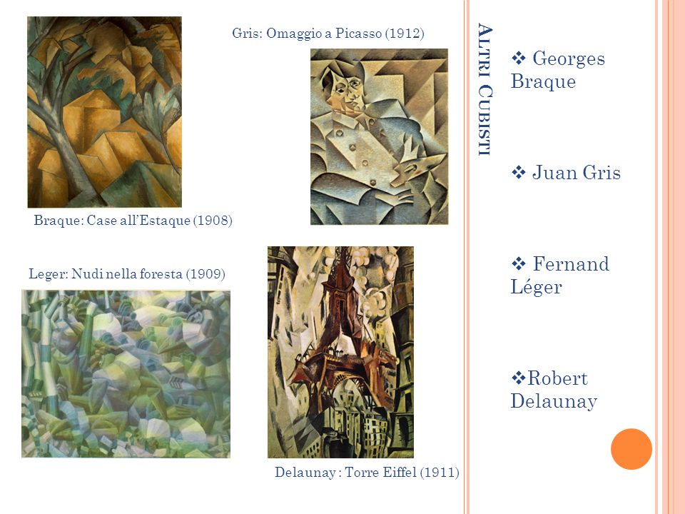 Georges Braque Altri Cubisti Juan Gris Fernand Léger Robert Delaunay