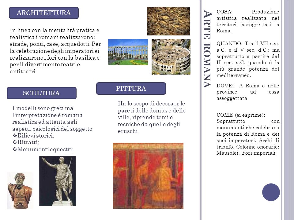 Arte romana ARCHITETTURA PITTURA SCULTURA