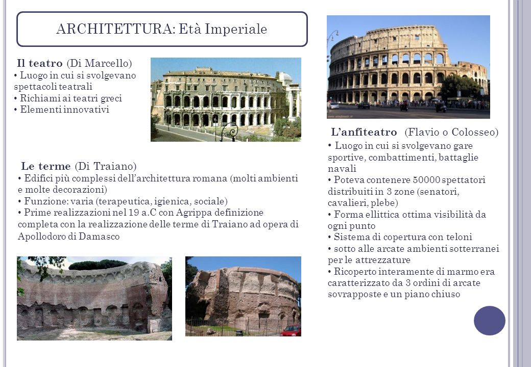 Arte romana ARCHITETTURA