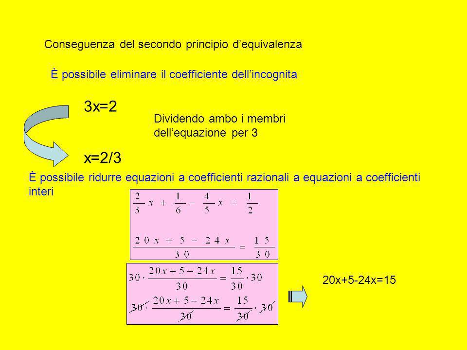 3x=2 x=2/3 Conseguenza del secondo principio d’equivalenza