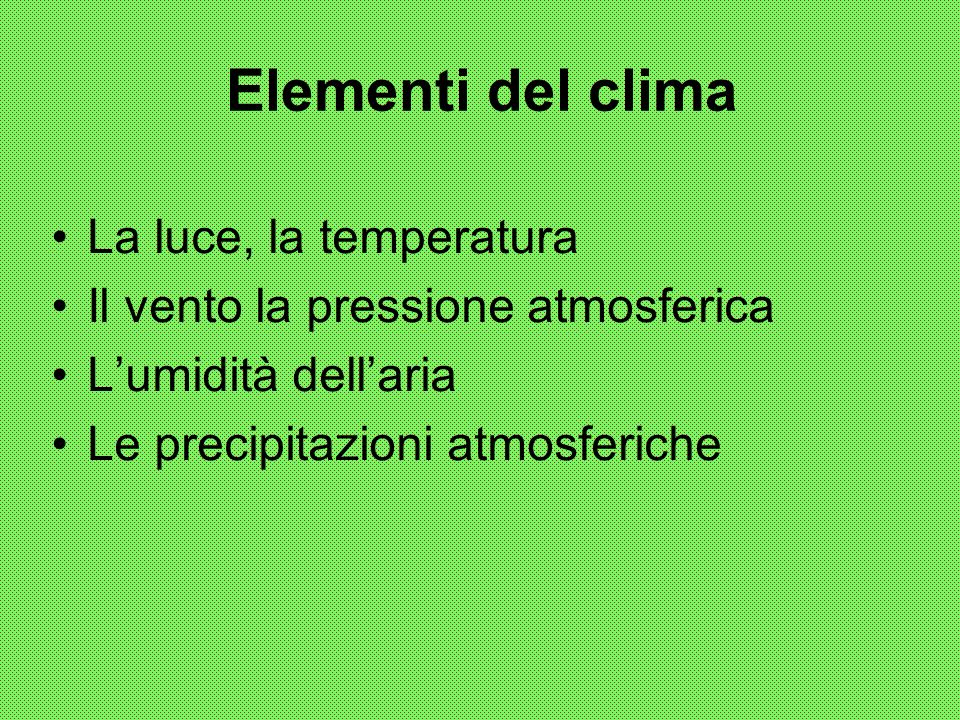 Elementi del clima La luce, la temperatura