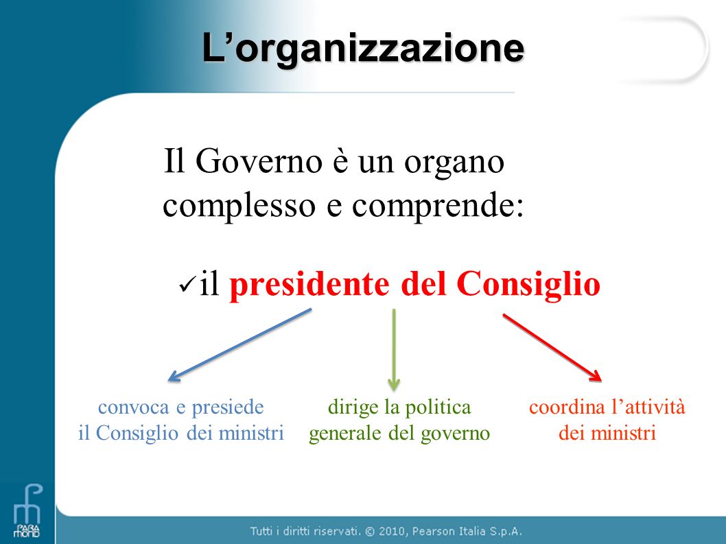 L’organizzazione Il Governo è un organo complesso e comprende: