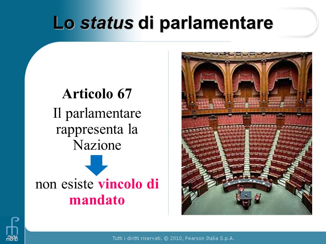 Lo status di parlamentare