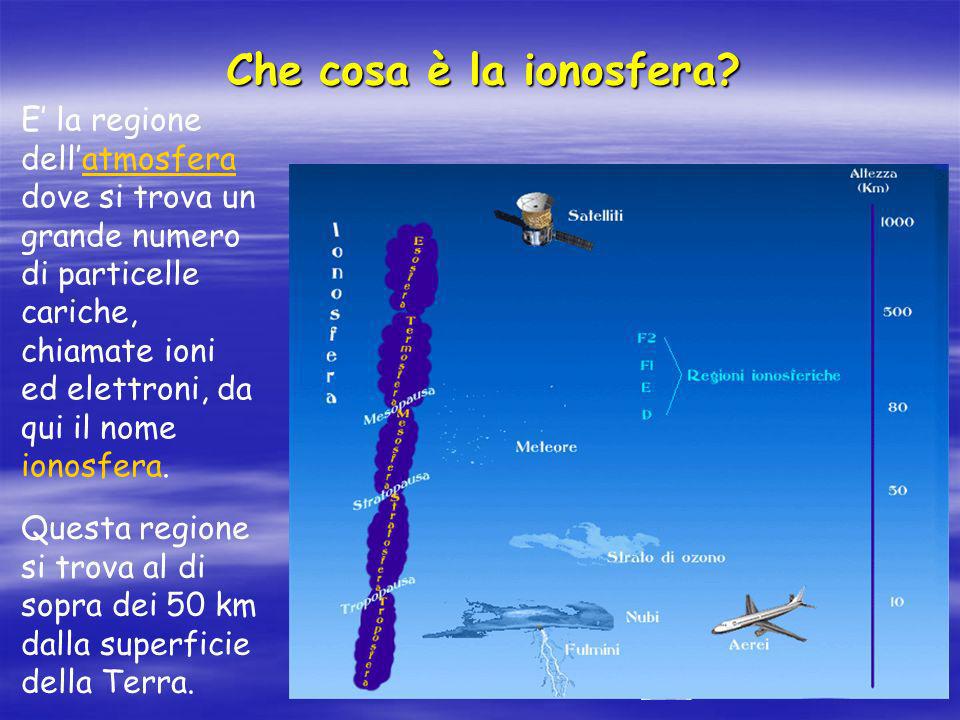 Che cosa è la ionosfera