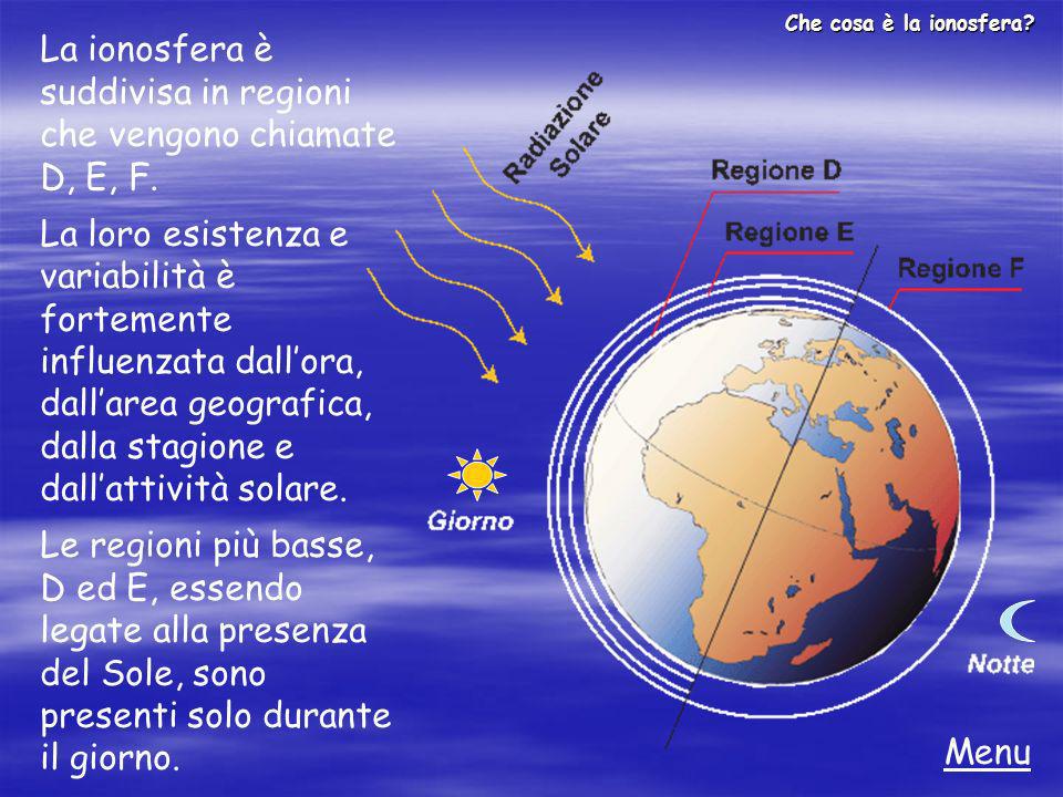La ionosfera è suddivisa in regioni che vengono chiamate D, E, F.