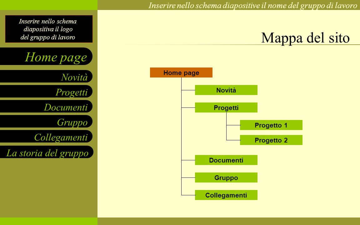 Mappa del sito Home page Novità Progetti Progetto 1 Progetto 2