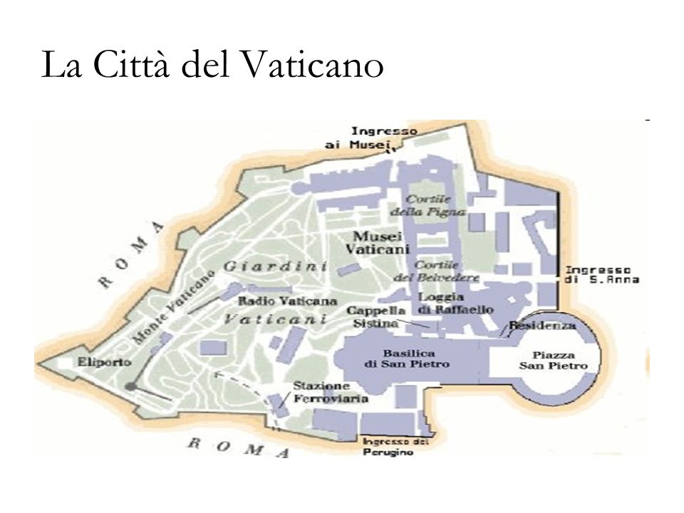 La Città del Vaticano