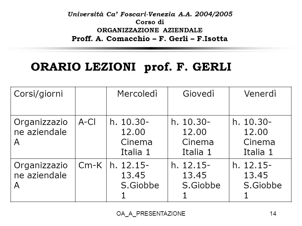 ORARIO LEZIONI prof. F. GERLI
