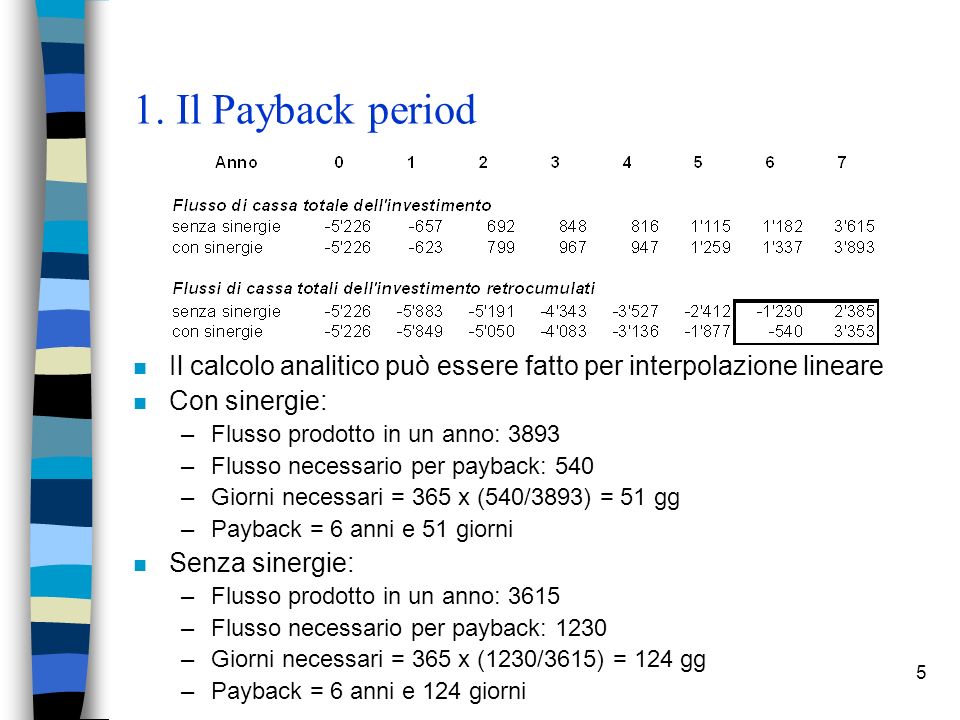 1. Il Payback period Il calcolo analitico può essere fatto per interpolazione lineare. Con sinergie: