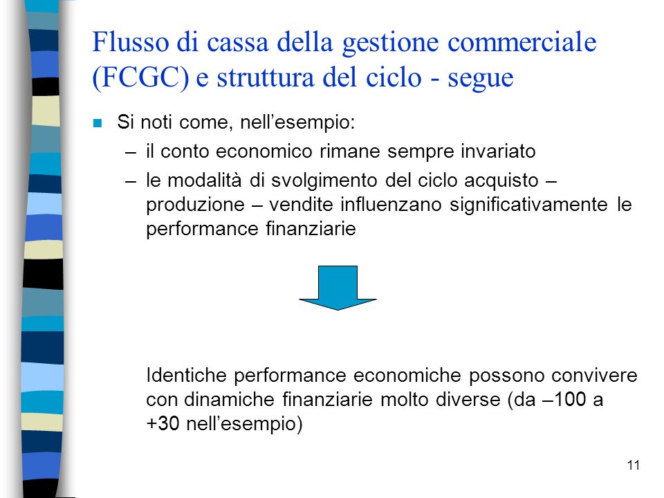 Flusso di cassa della gestione commerciale (FCGC) e struttura del ciclo - segue