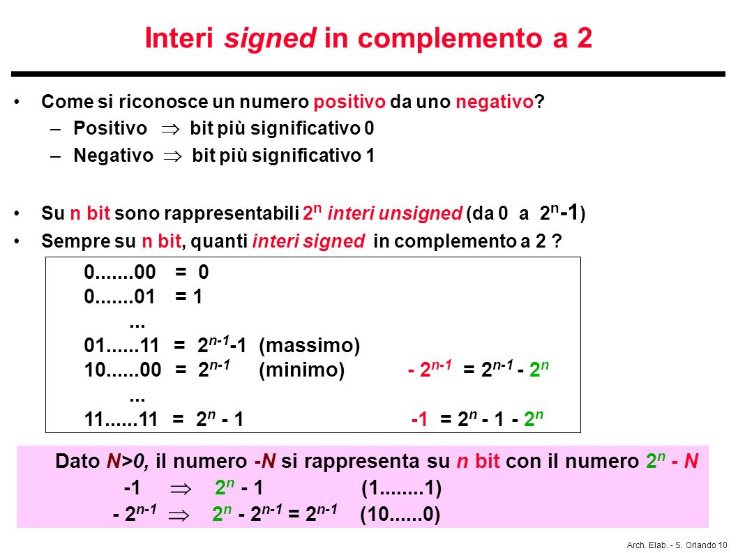 Interi signed in complemento a 2