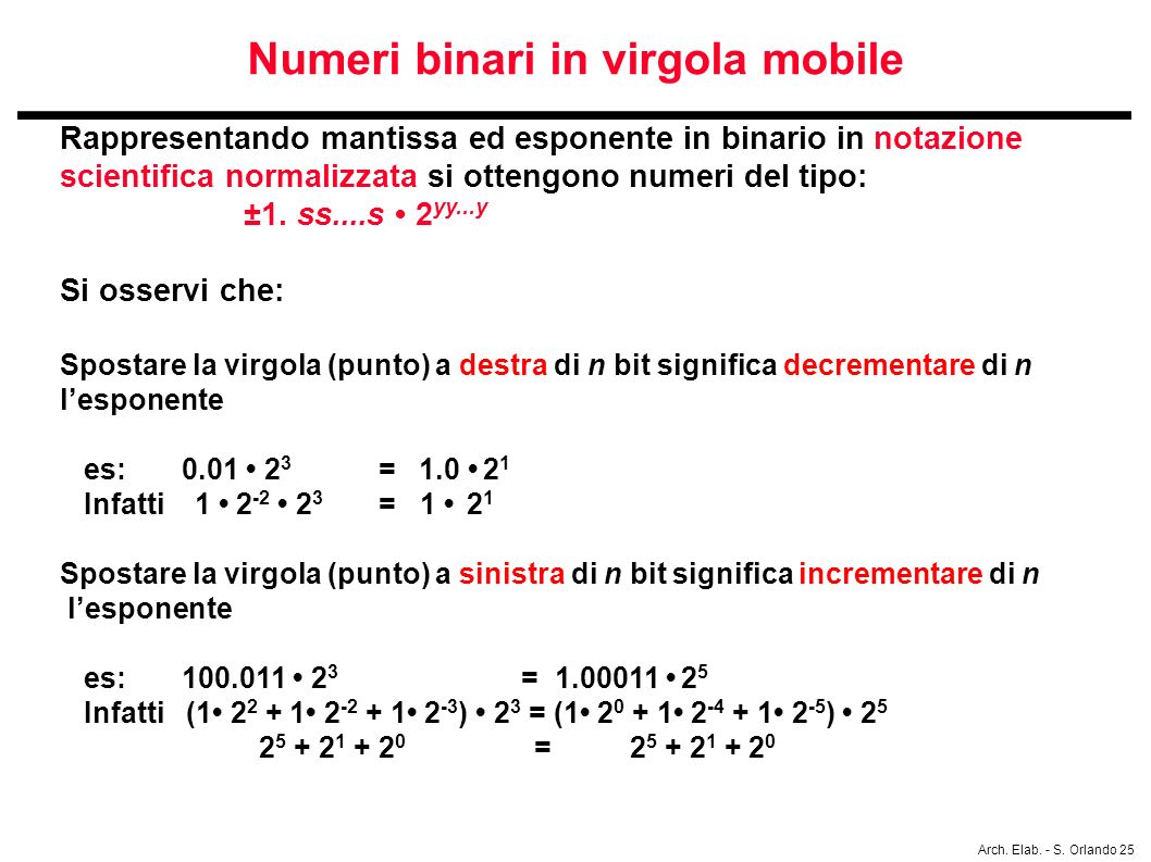 Numeri binari in virgola mobile