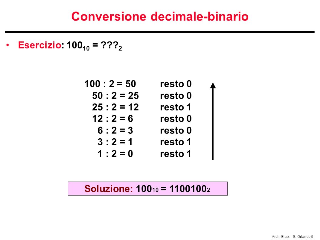 Conversione decimale-binario