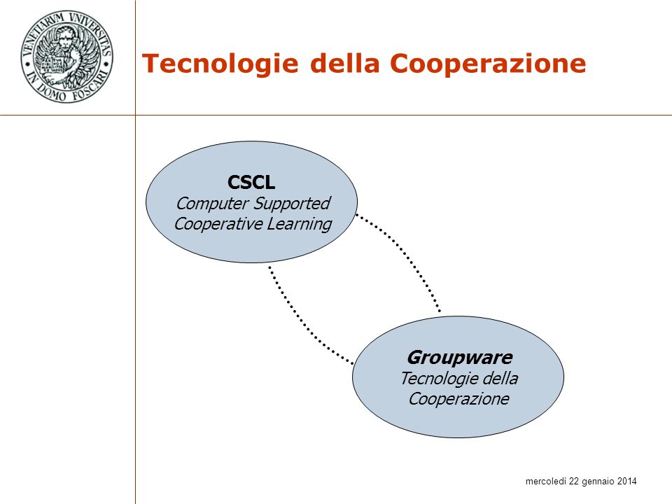 Tecnologie della Cooperazione