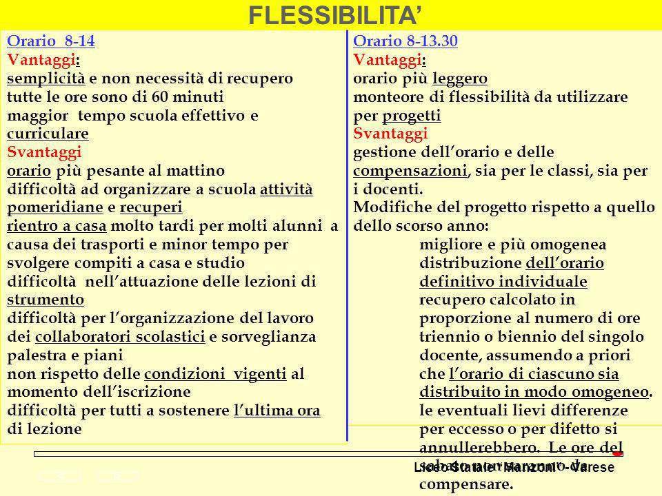 FLESSIBILITA’ Orario 8-14 Vantaggi: