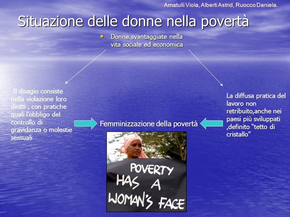 Situazione delle donne nella povertà