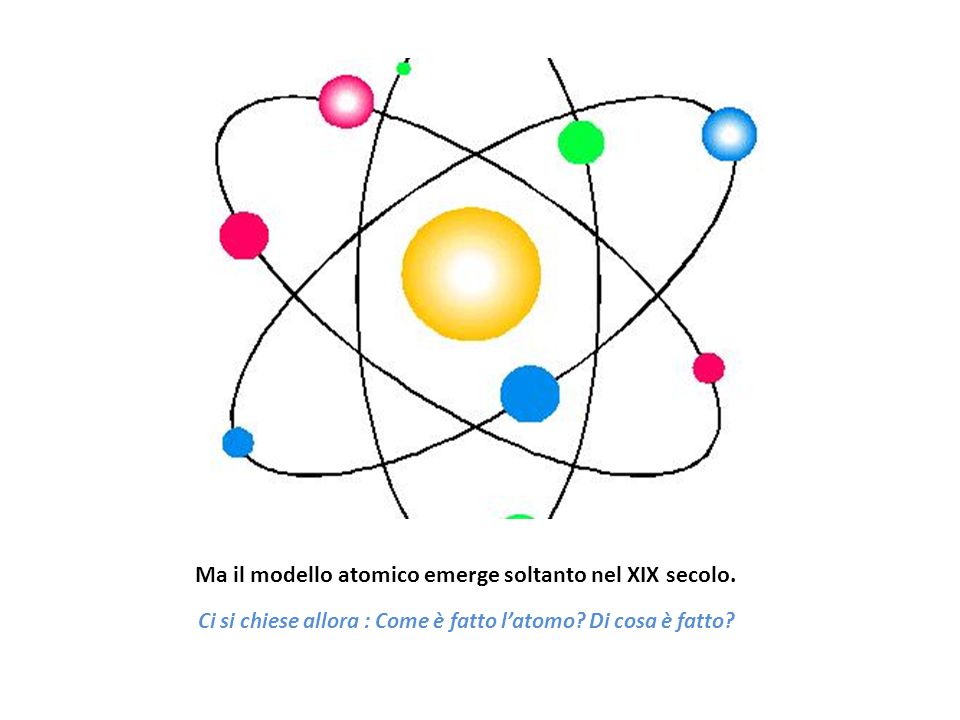 Ma il modello atomico emerge soltanto nel XIX secolo.