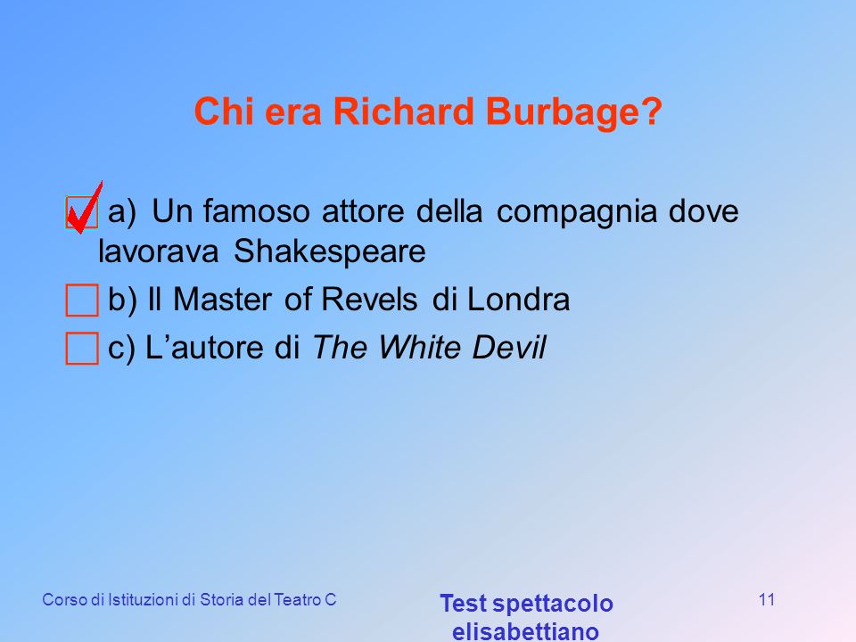 Chi era Richard Burbage