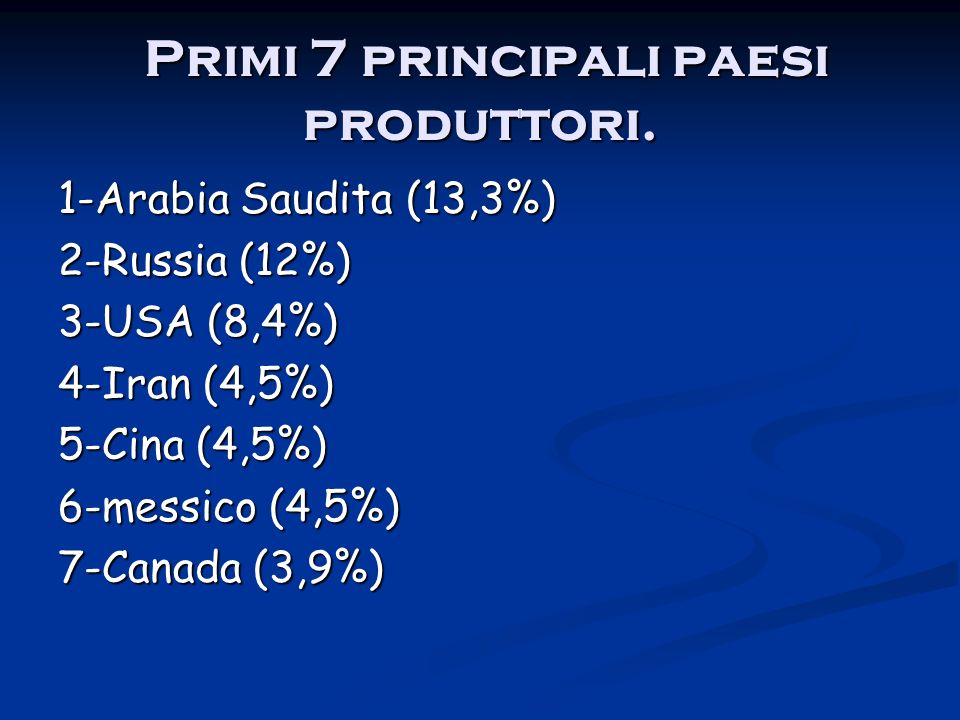 Primi 7 principali paesi produttori.