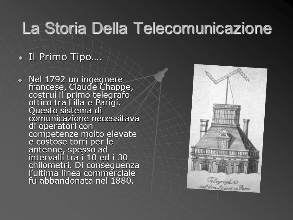 La Storia Della Telecomunicazione