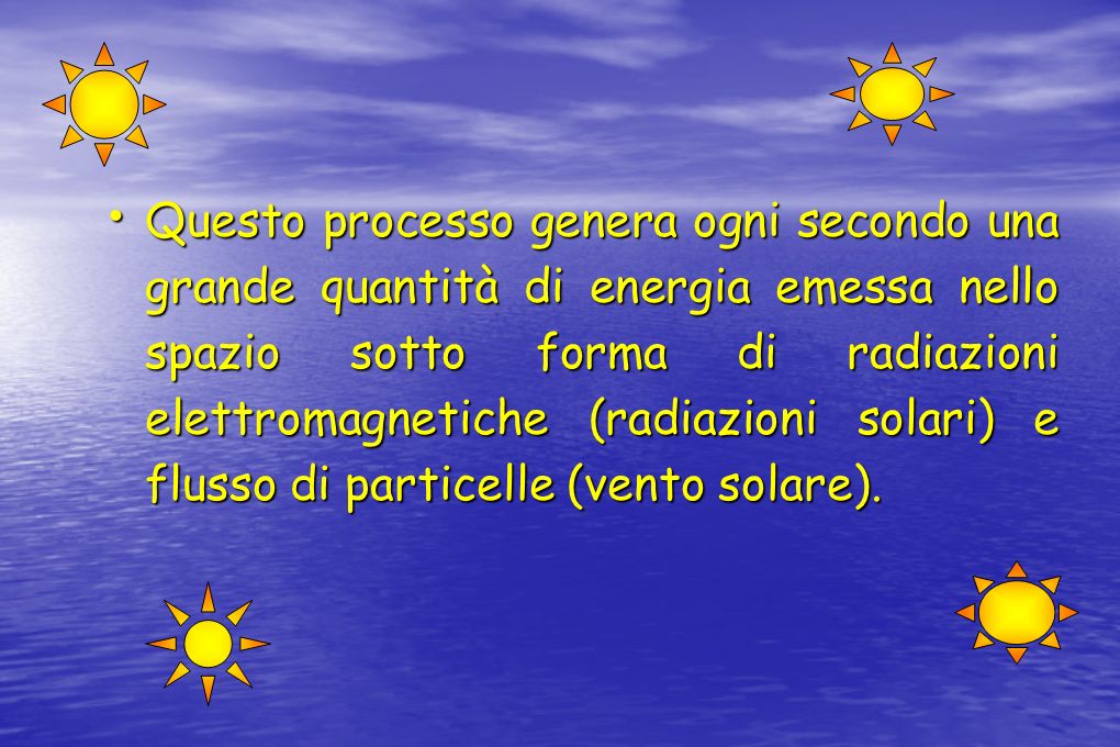 Questo processo genera ogni secondo una grande quantità di energia emessa nello spazio sotto forma di radiazioni elettromagnetiche (radiazioni solari) e flusso di particelle (vento solare).