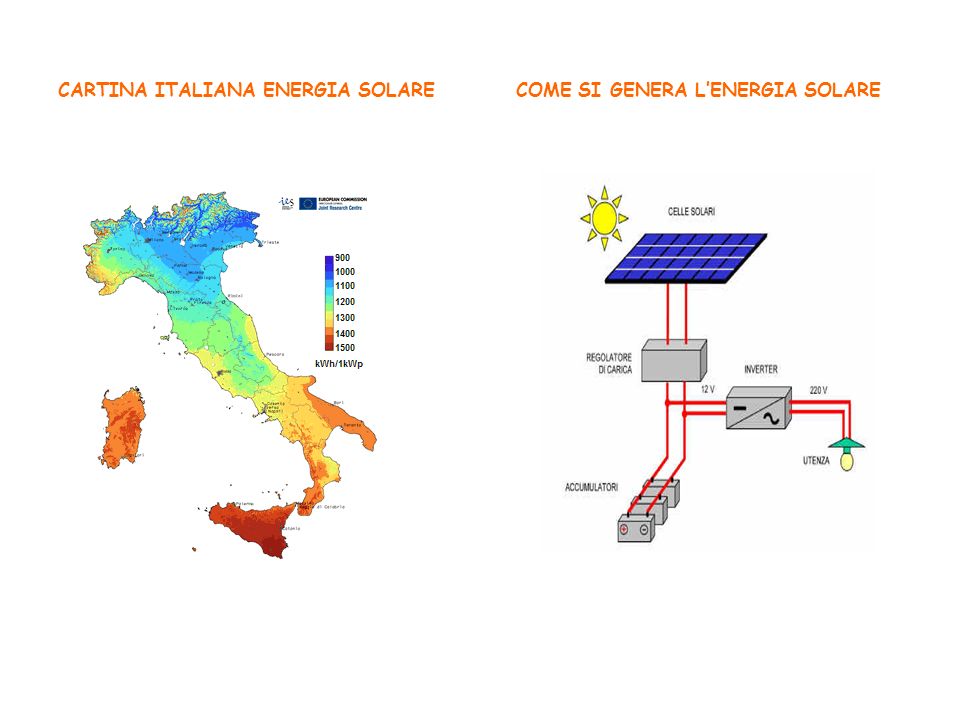 CARTINA ITALIANA ENERGIA SOLARE COME SI GENERA L’ENERGIA SOLARE