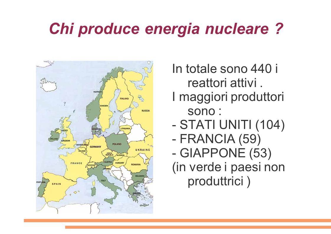 Chi produce energia nucleare